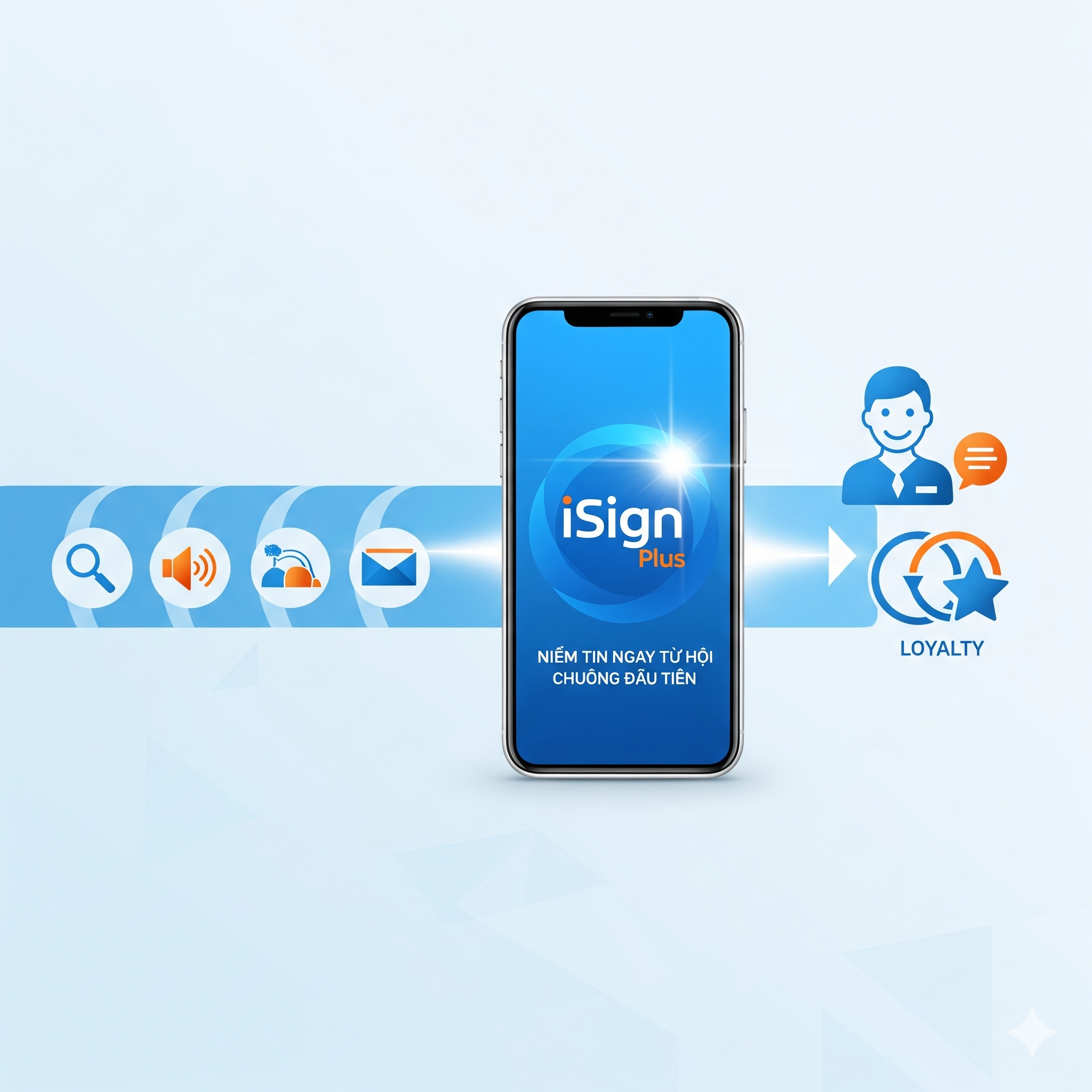 iSign Plus
